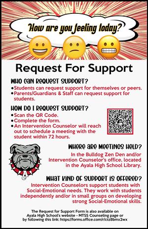 Request for Support